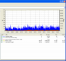 Gene6 FTP Server - 100Mbs server (180-200 users)