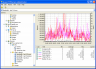 Gene6 FTP Server - Traffic monitoring